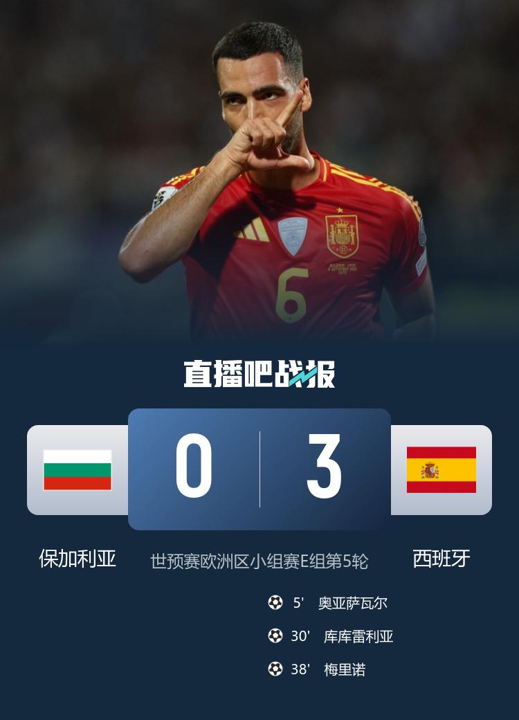 廷进行友谊, 年热刺生涯