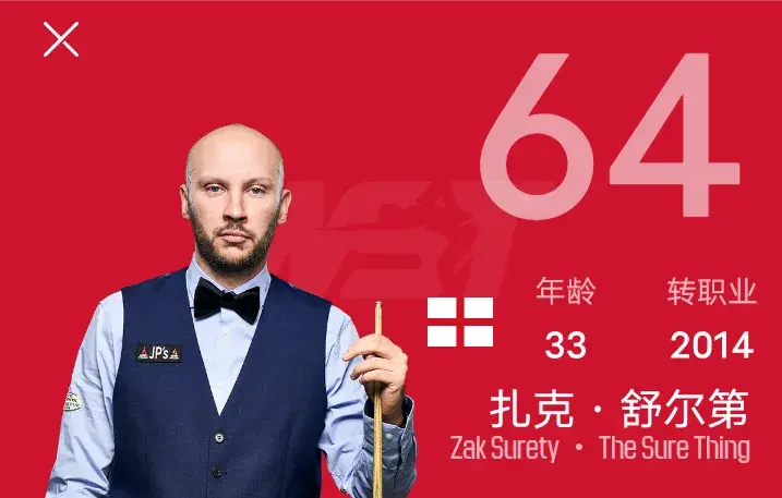 而获得生涯 而获得生涯