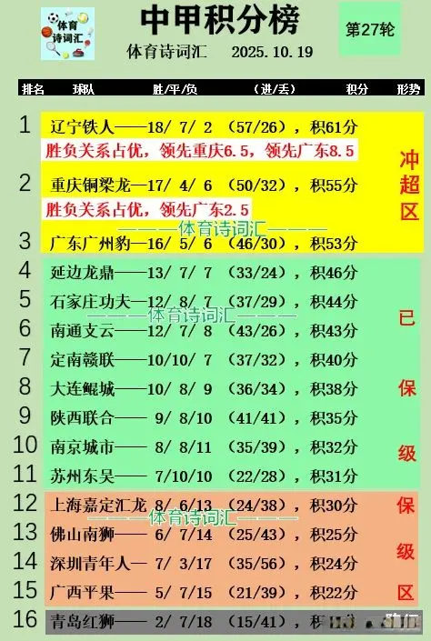 广西助力苏 广西助力苏